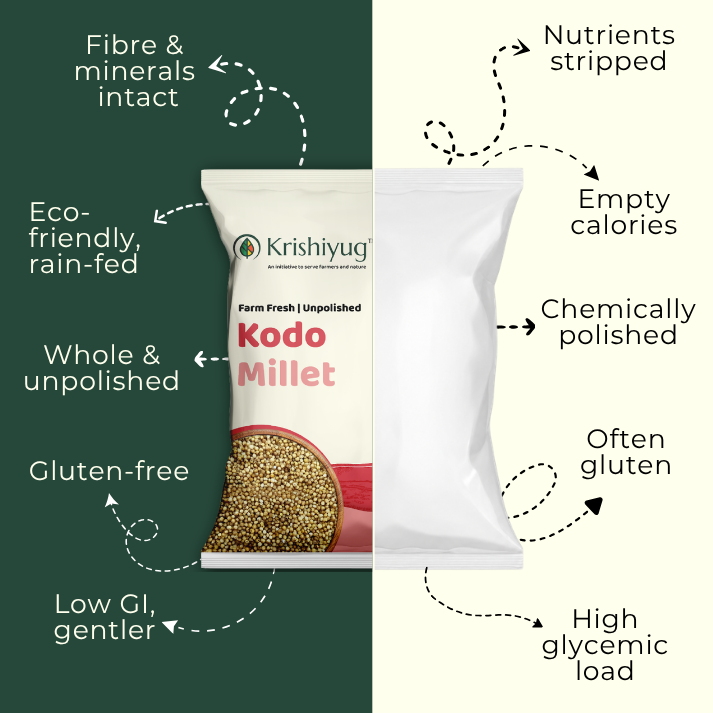 Unpolished Kodo Millet