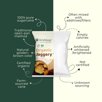 Organic Sugarcane Jaggery