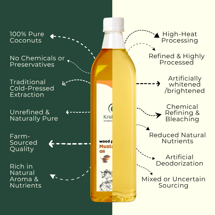 Wood-Pressed Mustard Oil