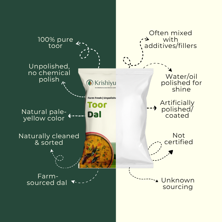 Unpolished Toor Dal