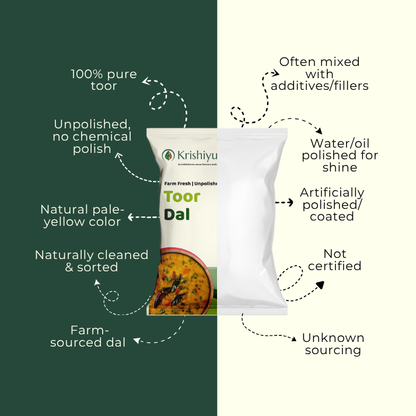 Unpolished Toor Dal