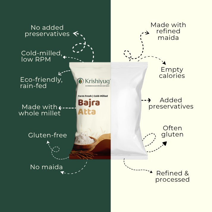 Bajra Atta (Pearl Millet Flour)