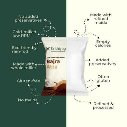 Bajra Atta (Pearl Millet Flour)