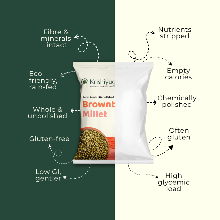 Unpolished Browntop Millet