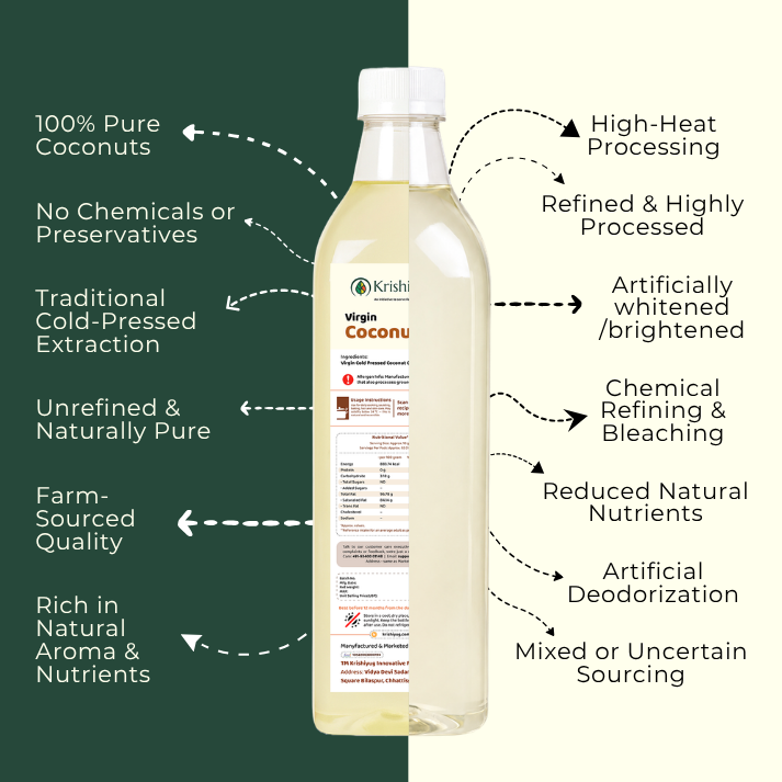 Wood-Pressed Virgin Coconut Oil