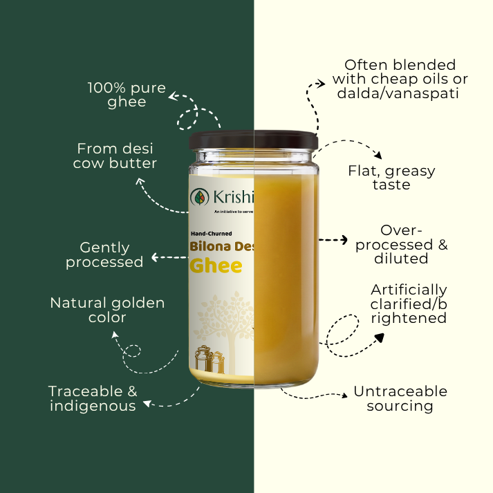 Desi Cow Ghee