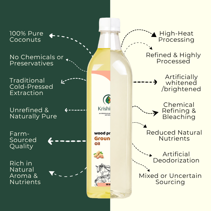 Wood-Pressed Groundnut Oil