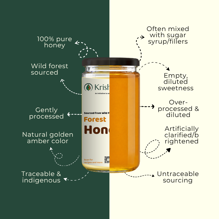 Forest Honey