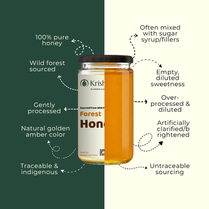 Forest Honey