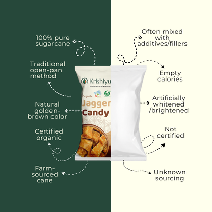 Organic Sugarcane Jaggery Candy