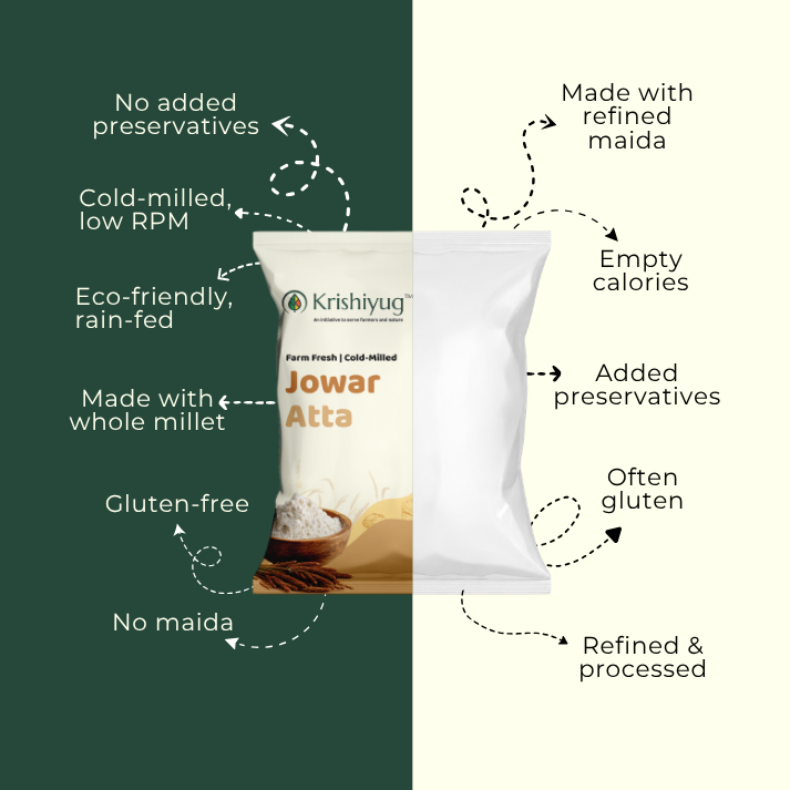 Jowar Atta (Sorghum Flour)