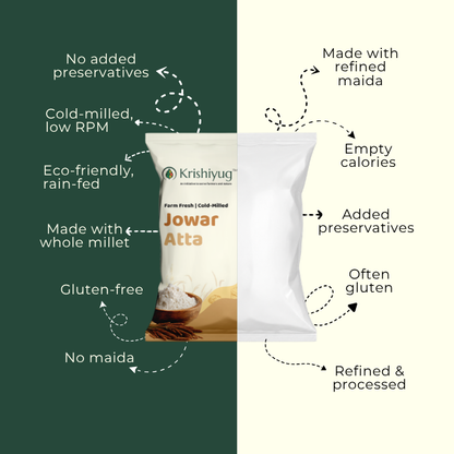 Jowar Atta (Sorghum Flour)