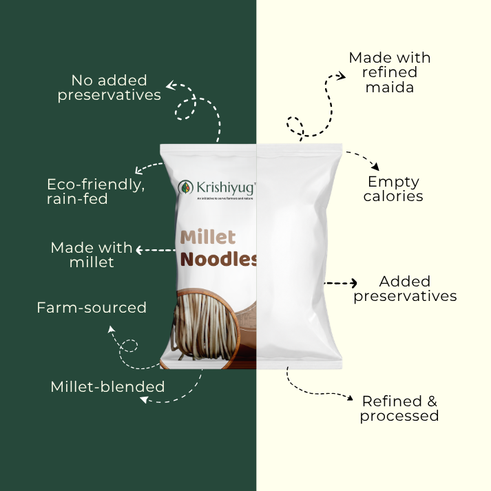 Multi Millet Noodles (180 gm x 2)