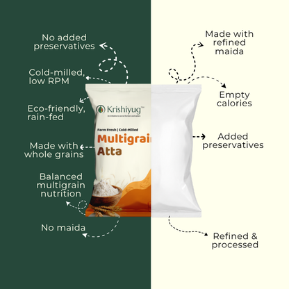 Multigrain Flour