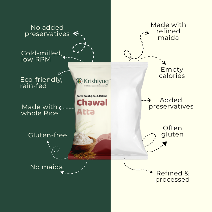 Rice Flour