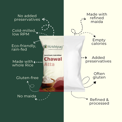 Rice Flour