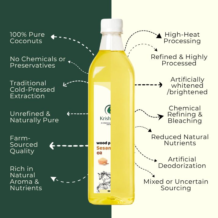 Wood-Pressed Sesame Oil (Til Oil)