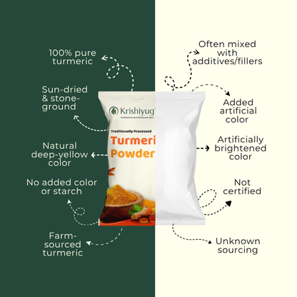 Pure Turmeric Powder (Haldi)